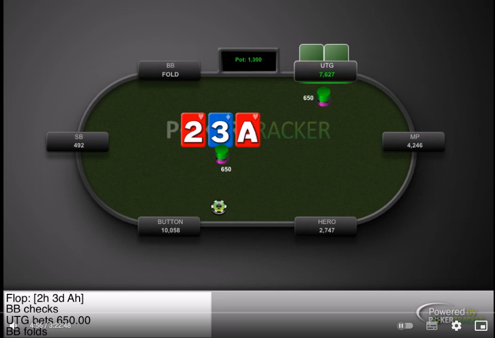 Imagem Torneio 6max cravadinho